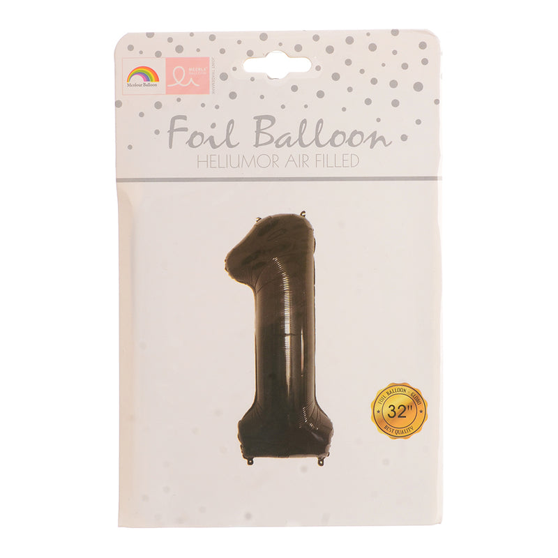 Helium balloon figure 1